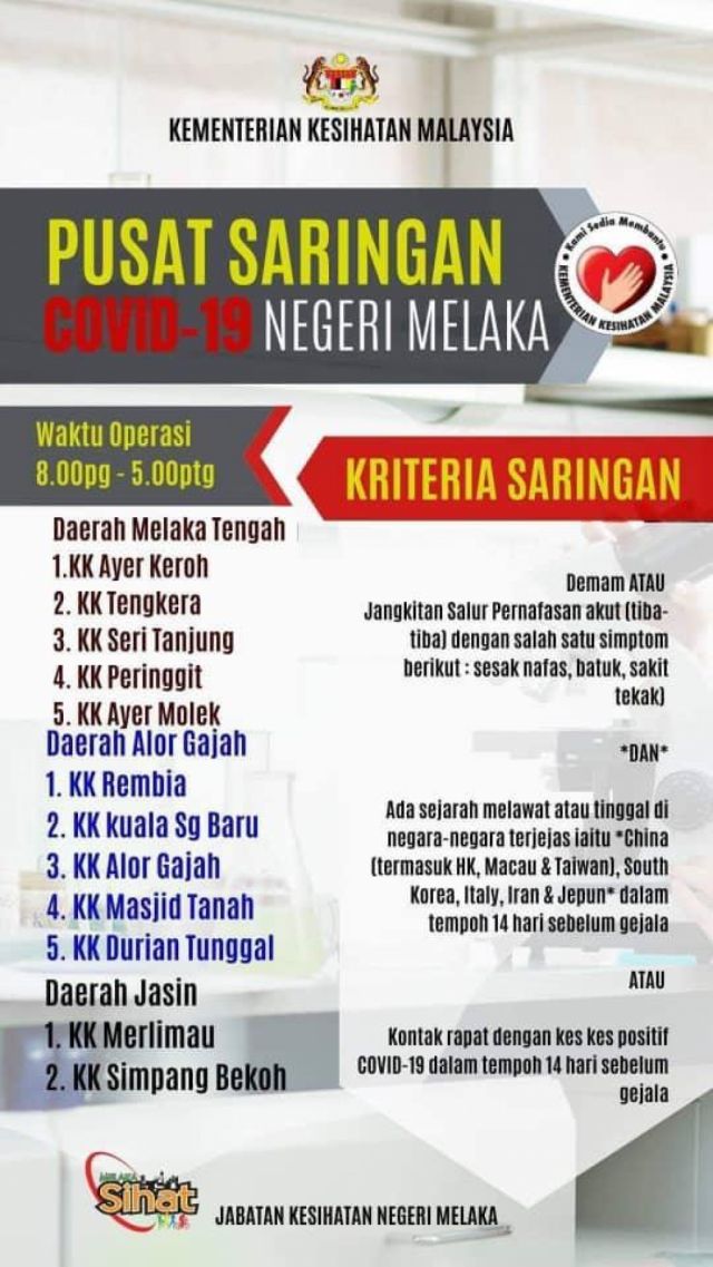 Pejabat Daerah Dan Tanah Melaka Tengah